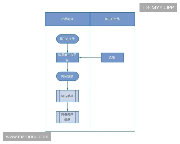 PA亚美官方注册流程及新手入门指南完整解读 PA亚美官方注册流程及新手入门指南完整解读