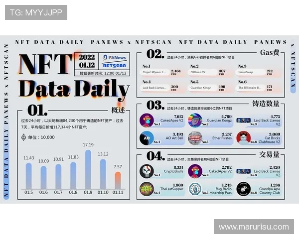 PA电子评级在金融行业中的应用前景及未来发展趋势展望