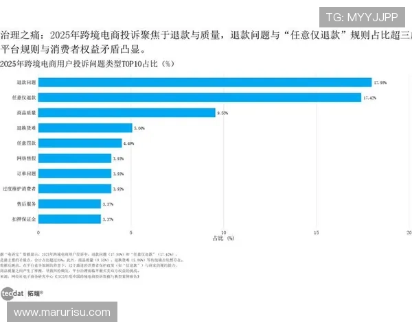 K8亚游国际市场中的风险控制与合规管理策略,保障平台稳定运营与用户权益 K8亚游国际市场中的风险控制与合规管理策略,保障平台稳定运营与用户权益