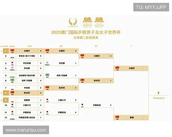 美加墨世界杯分组公布引发关注，专家解读各组潜在竞争格局与赛程安排